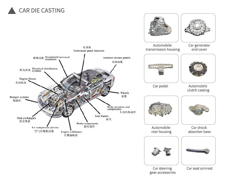 Preis der Aluminiumgussmaschine