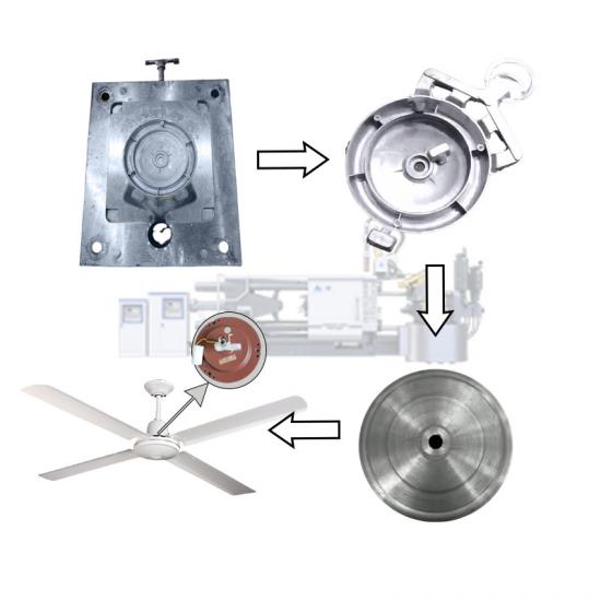 Druckgussmaschine zur Herstellung von Deckenventilatorgehäusen aus Aluminiumlegierung
