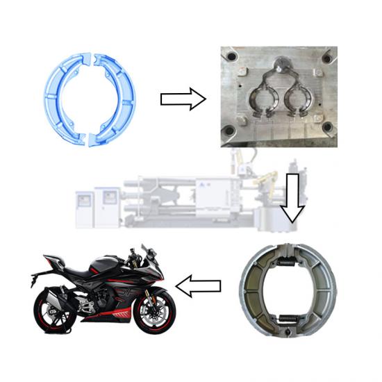 Druckgussmaschine für Motorradbremsbeläge