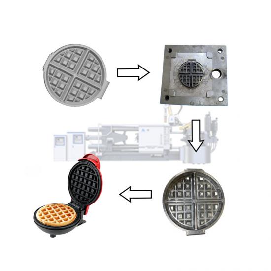 Druckgussmaschine zur Herstellung einer elektrischen Backform aus Aluminiumlegierung