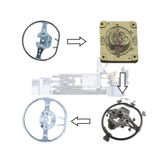 Druckgussmaschine für Motorabdeckung aus Aluminiumlegierung von Automobilen und Motorrädern