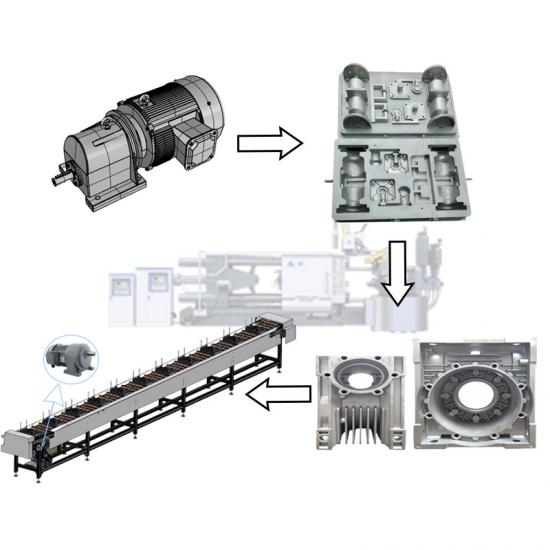 Druckgussmaschine für die Herstellung von Reduziermotoren aus Aluminiumlegierung
