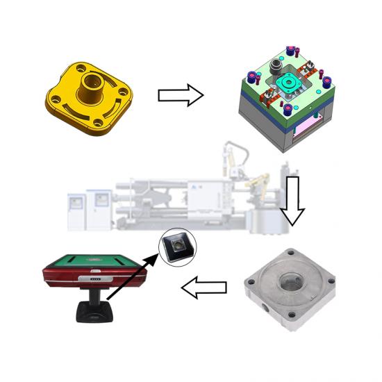 Majiang Base Druckgussmaschine