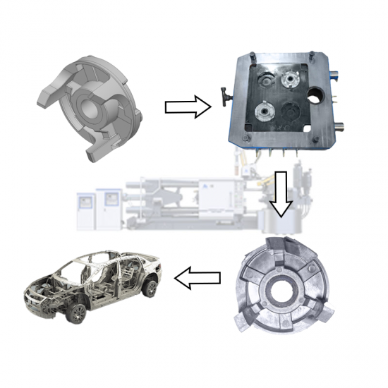 Aluminiumdruckguss der Motorschale