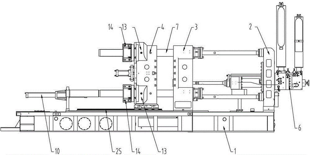 Die Einstellmethode des Säulenrahmenteils der Druckgussmaschine